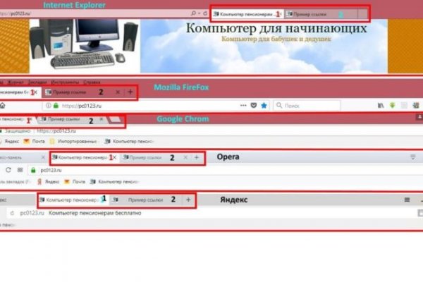 Блэкспрут сайт bs2web top