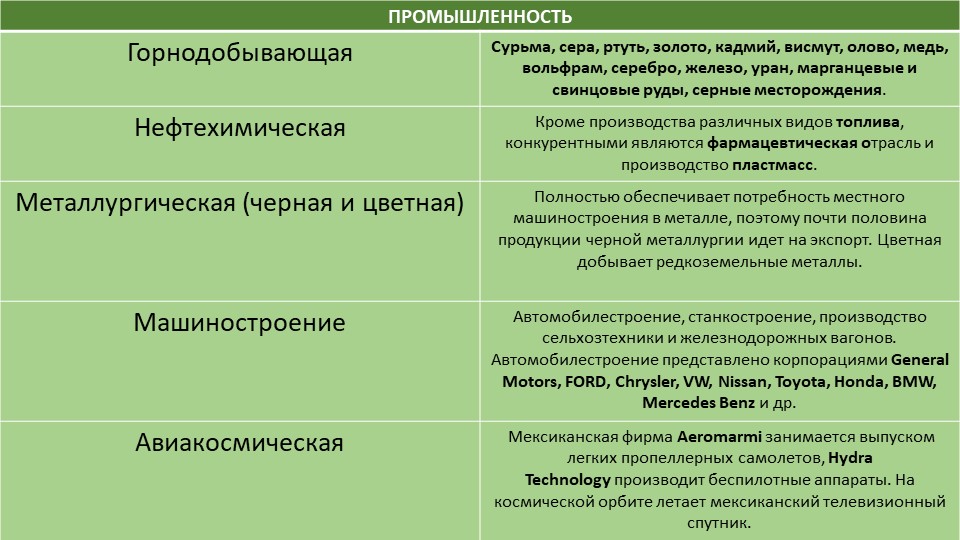 Рабочий блэк спрут 1blacksprut me